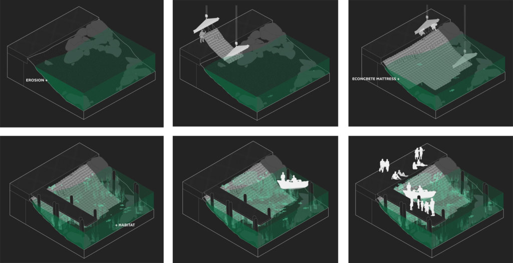 © SCAPE Landscape Architecture