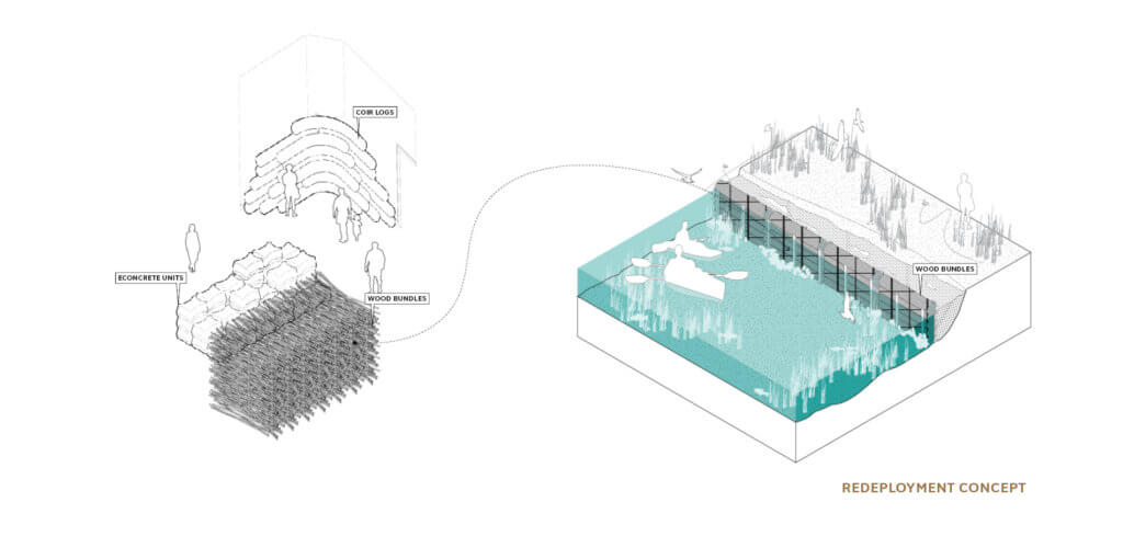 © SCAPE Landscape Architecture